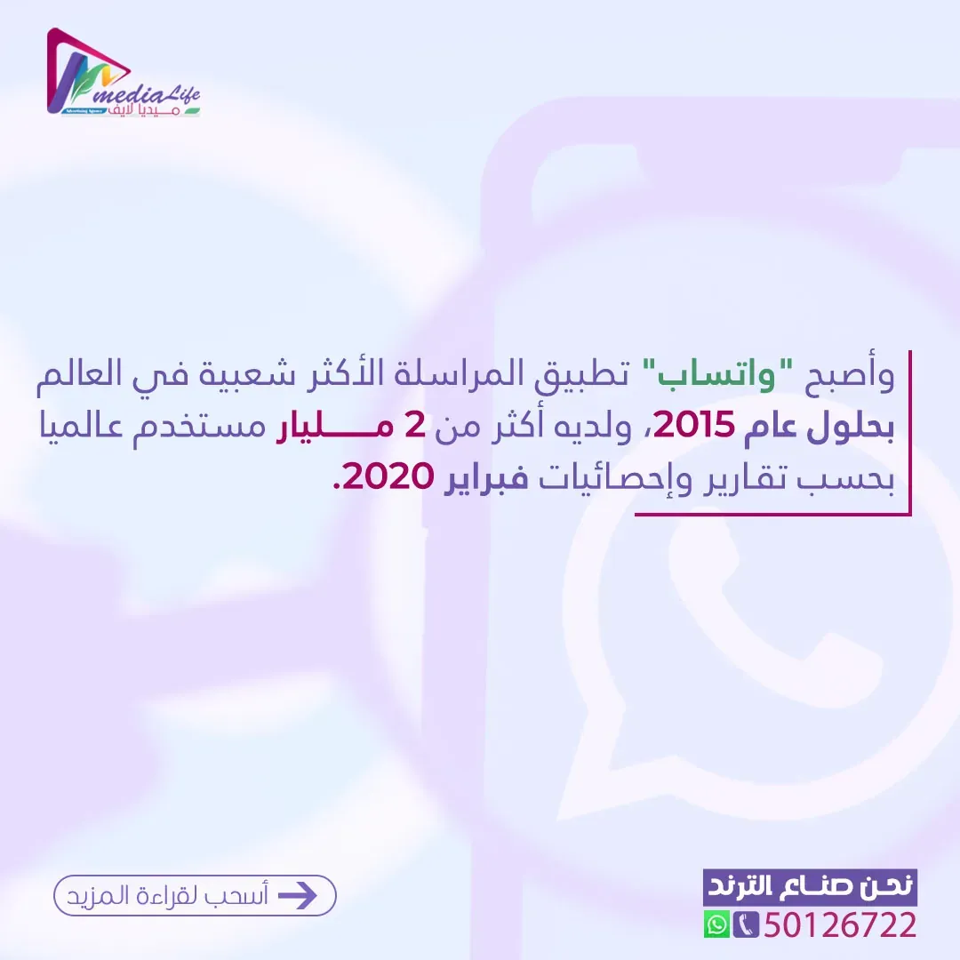 Integrated Dashboard